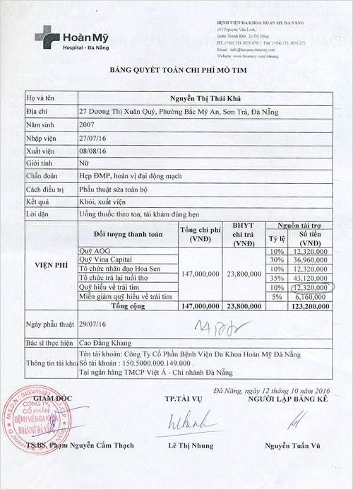 nguyen-thi-thai-kha-qt.