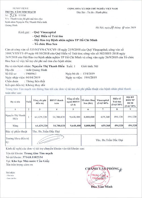 nguyen-thi-thanh-hieu-qt.