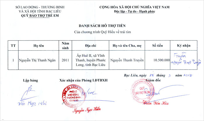 nguyen-thi-thanh-ngan-ds.