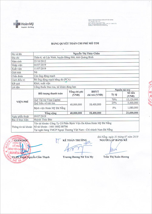 nguyen-thi-thuy-chau-qt.