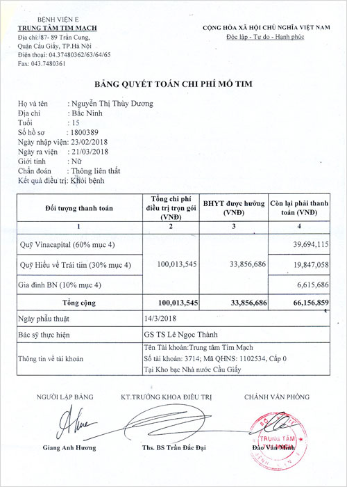 nguyen-thi-thuy-duong-qt.