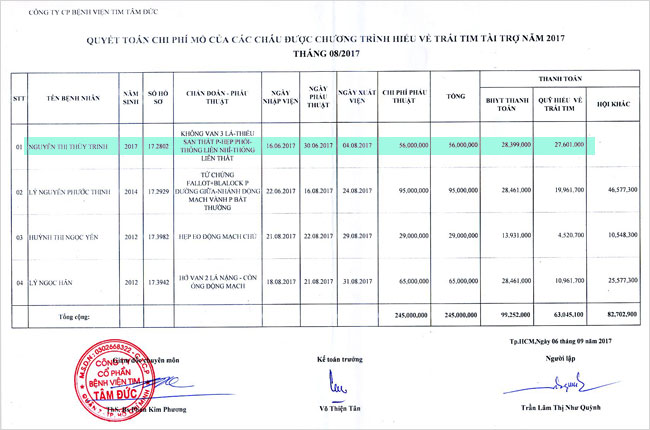 nguyen-thi-thuy-trinh-qt.