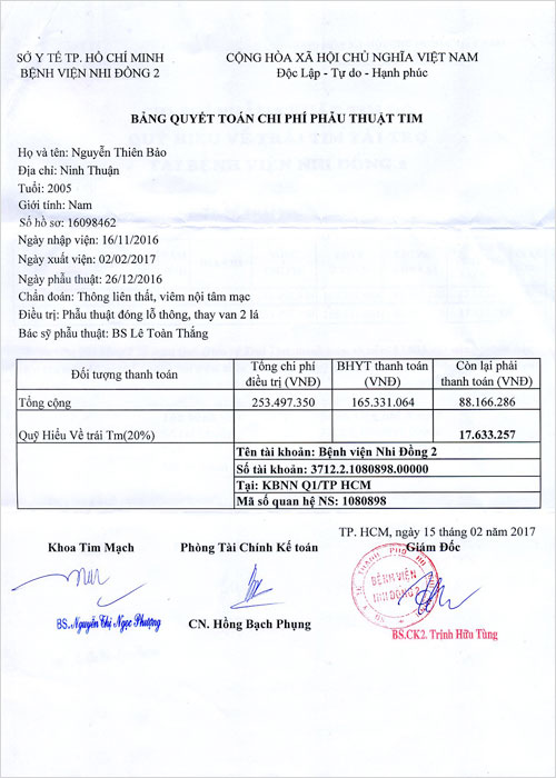 nguyen-thien-bao-qt.