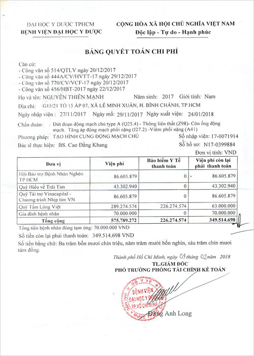 nguyen-thien-manh-qt.