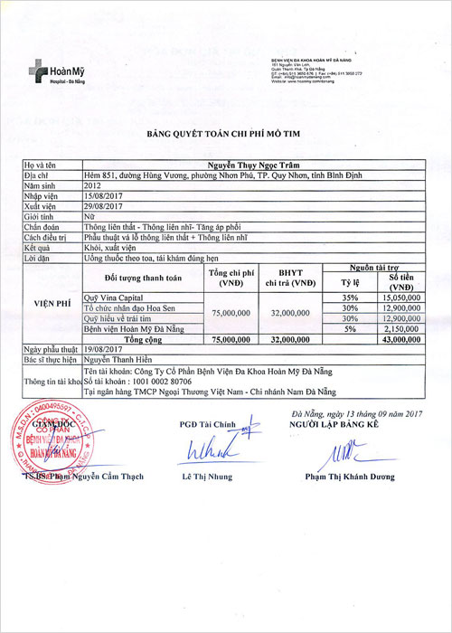 nguyen-thuy-ngoc-tram-qt.