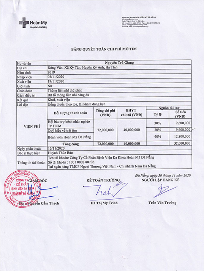 NGUYEN-TRA-GIANG-QT.