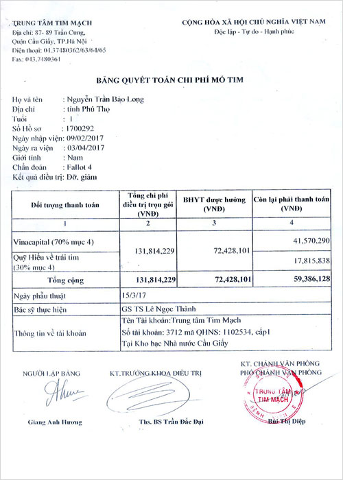 nguyen-tran-bao-long-qt.