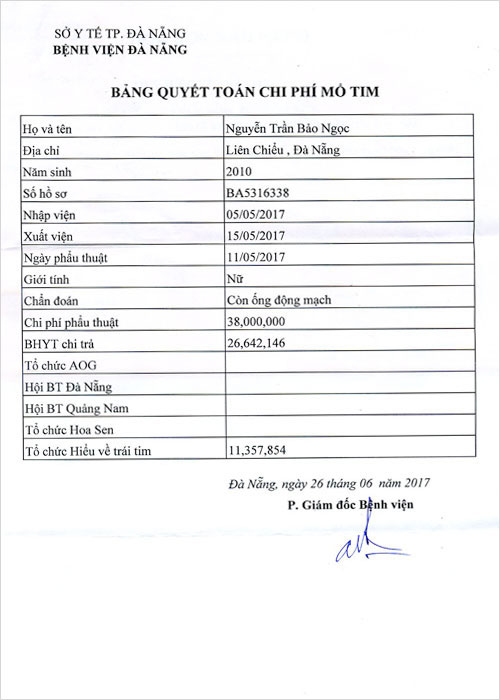 nguyen-tran-bao-ngoc-qt.