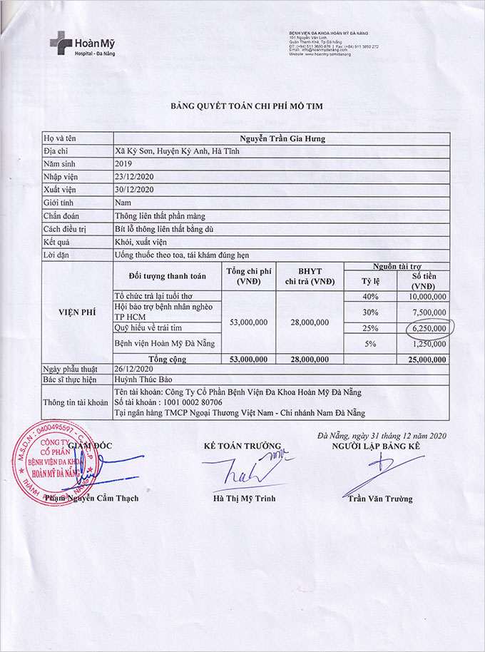 NGUYEN-TRAN-GIA-HUNG--QT.