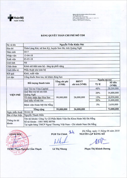 nguyen-tran-khac-nhi-qt.