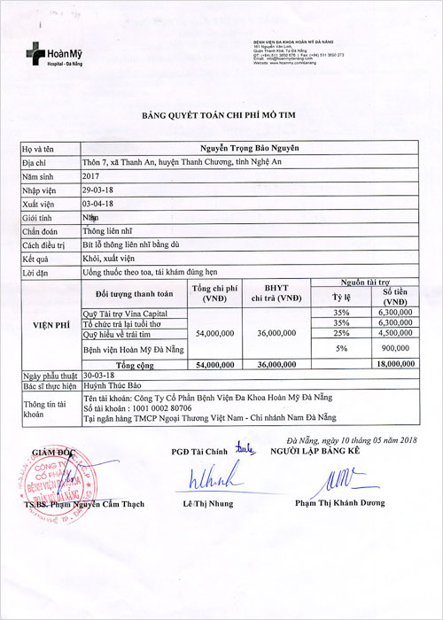 nguyen-trong-bao-nguyen-qt.