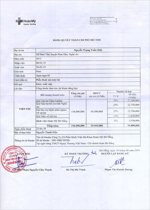 Nguyen-Trong-Tuan-Kiet-qt.