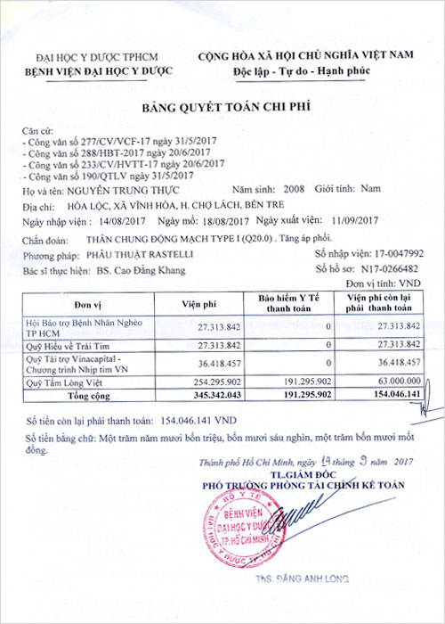 nguyen-trung-thuc-qt.