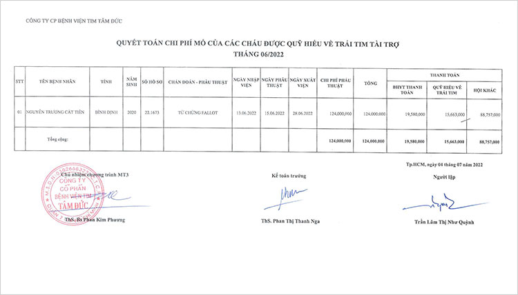 NGUYEN-TRUONG-CAT-TIEN---QT.