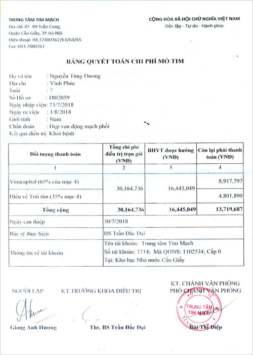 nguyen-tung-duong-qt.