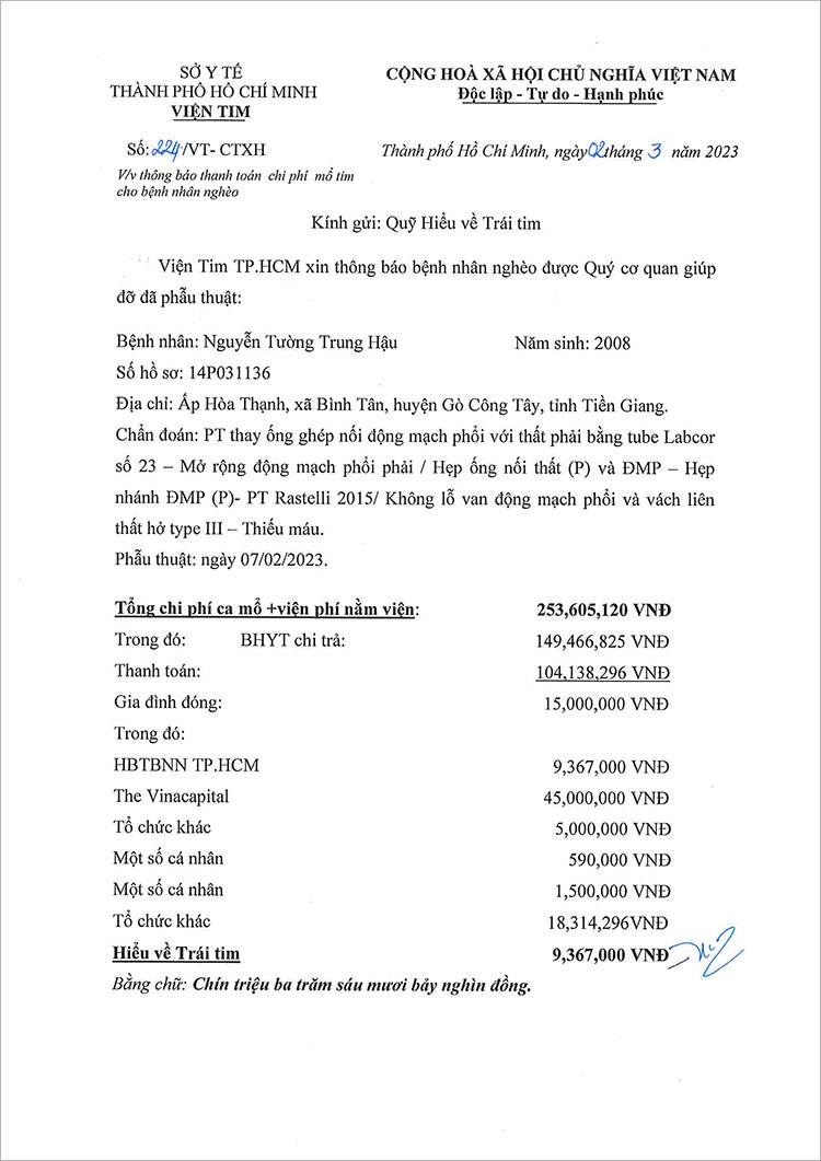 NGUYEN-TUONG-TRUNG-HAU--QT.