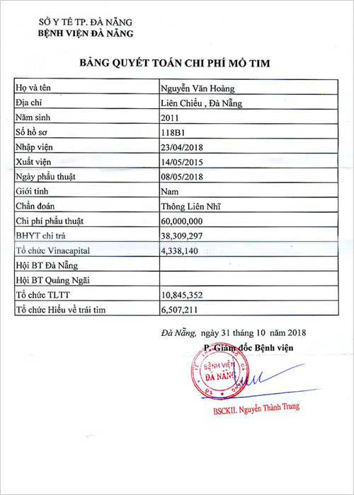 nguyen-van-hoang-qt.