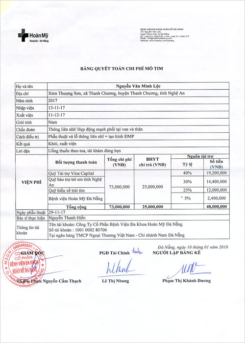 nguyen-van-minh-loc-qt.