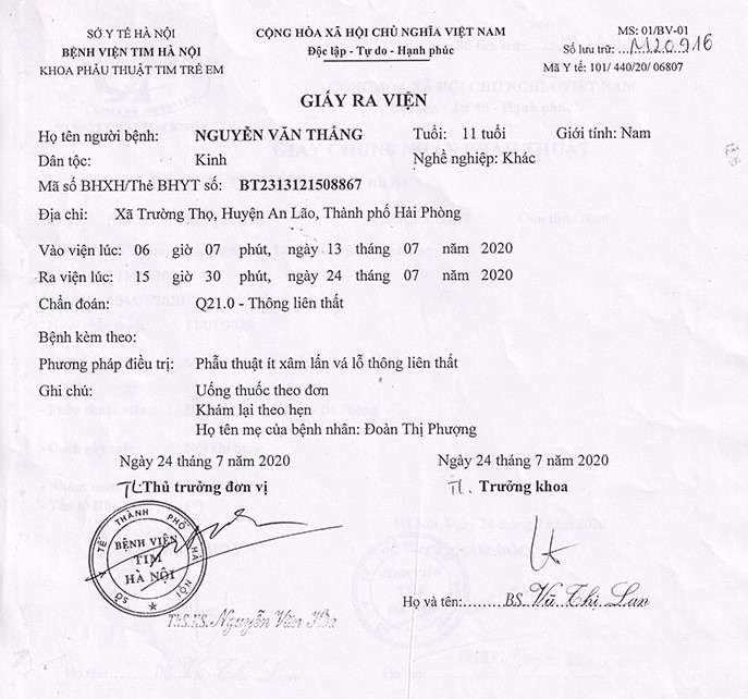 NGUYEN VAN THANG -GRV.