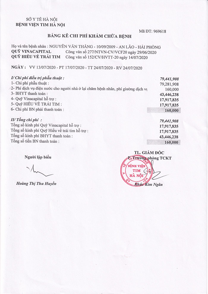 NGUYEN VAN THANG - QT.