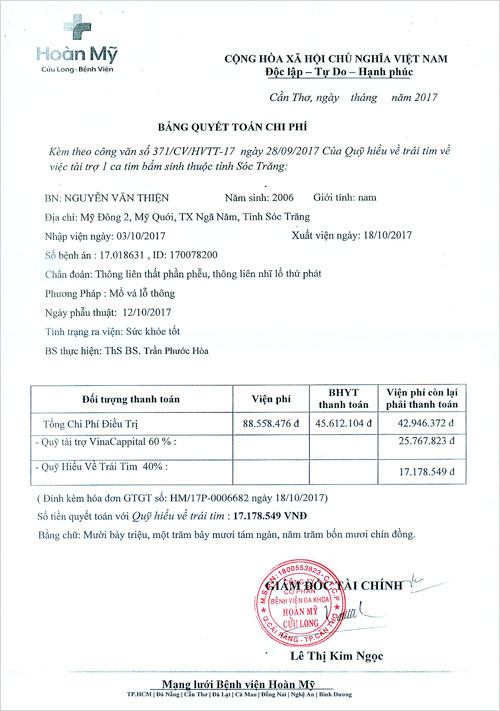 nguyen-van-thien-qt.