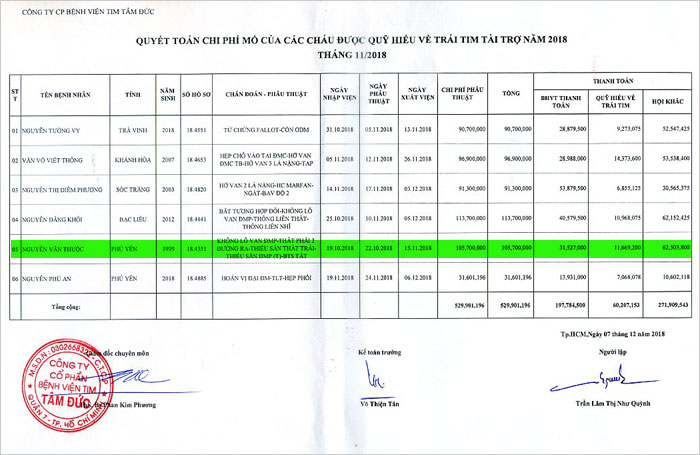 nguyen-van-thuoc-qt.