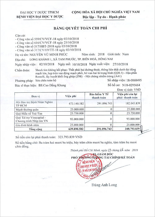 nguyen-vu-minh-phuc-qt.