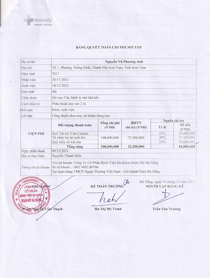 NGUYEN VU PHUONG ANH - QT.