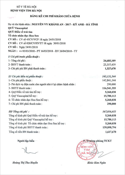 nguyen-vy-khanh-an-qt.