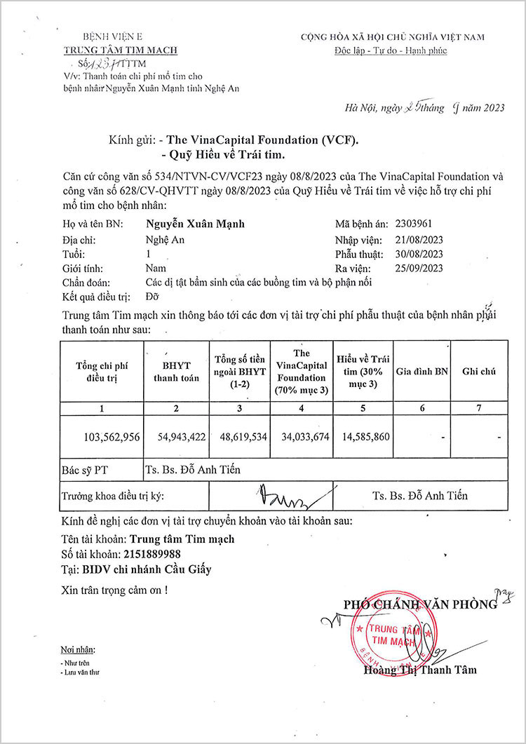 NGUYEN-XUAN-MANH---QT.