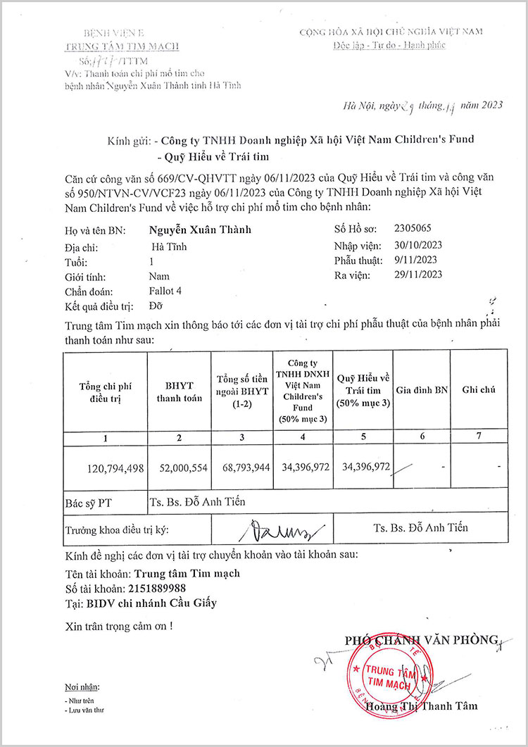 NGUYEN-XUAN-THANH---QT.