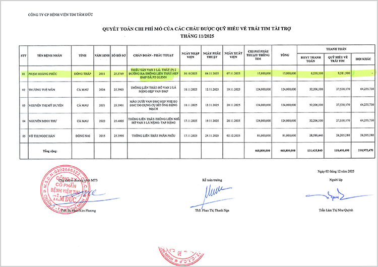 PHAM-HOANG-PHUC---QT.