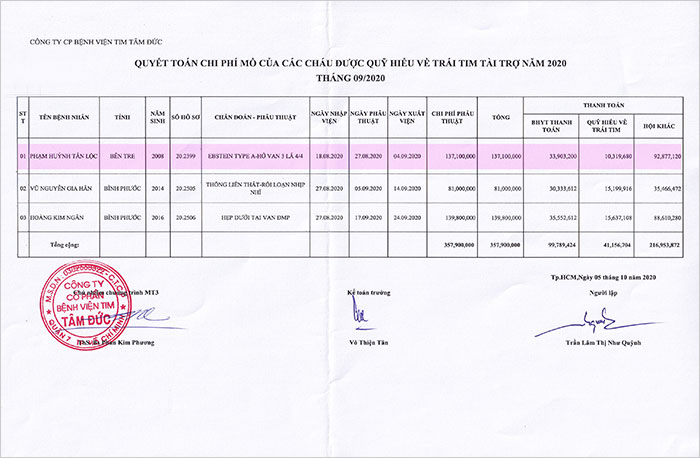 PHAM-HUYNH-TAN-LOC---QT.
