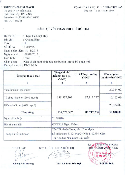 pham-le-nhat-huy-qt.