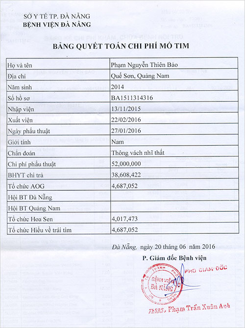 pham-nguyen-thien-bao-06.