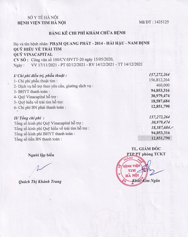 PHAM QUANG PHAT - QT.