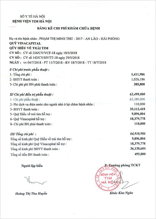 pham-thi-minh-thu-qt.