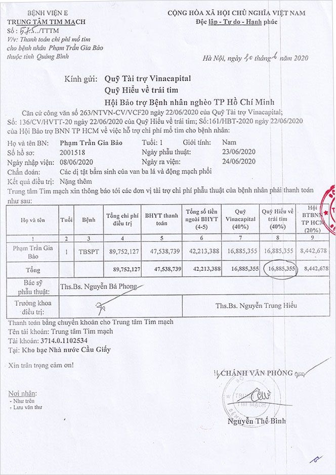 PHAM-TRAN-GIA-BAO-QT.