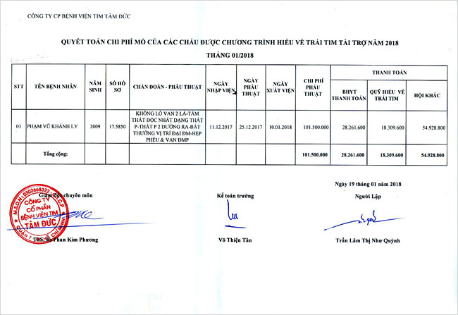 pham-vu-khanh-ly-qt.