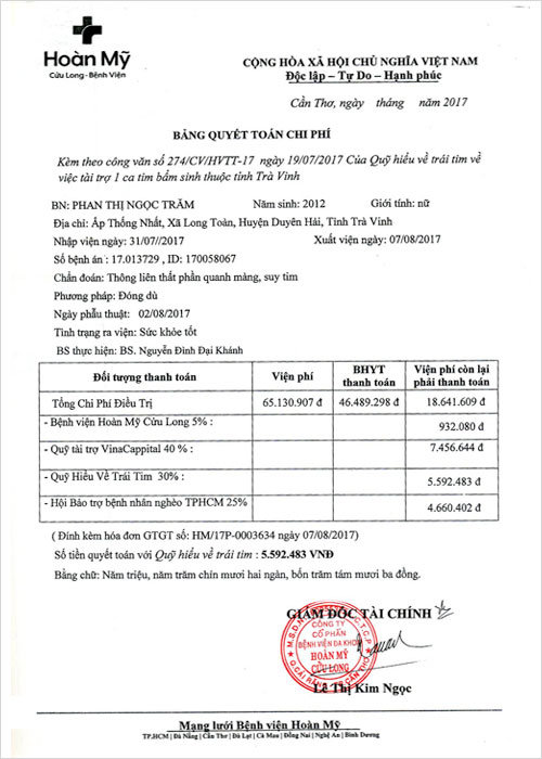 phan-thi-ngoc-tram-qt.