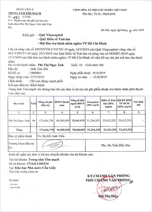 phi-thi-ngoc-anh-hd.