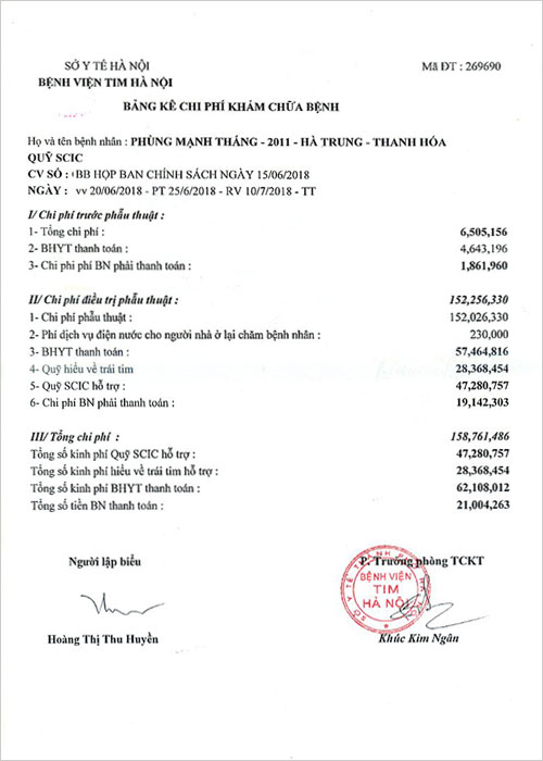 phung-manh-thang-qt.