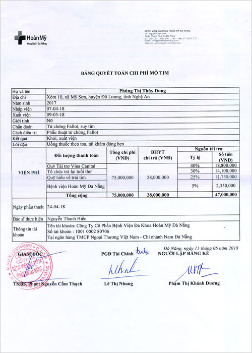 phung-thi-thuy-dung-qt.