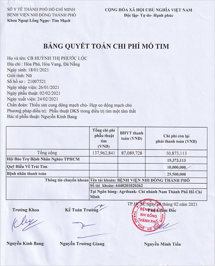 QT--CB-HUYNH-THI-PHUOC-LOC.