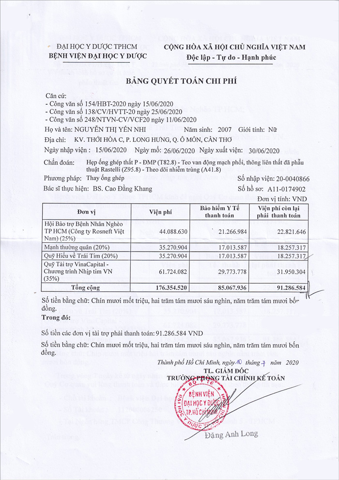 QT - Nguyen Thi Yen Nhi.