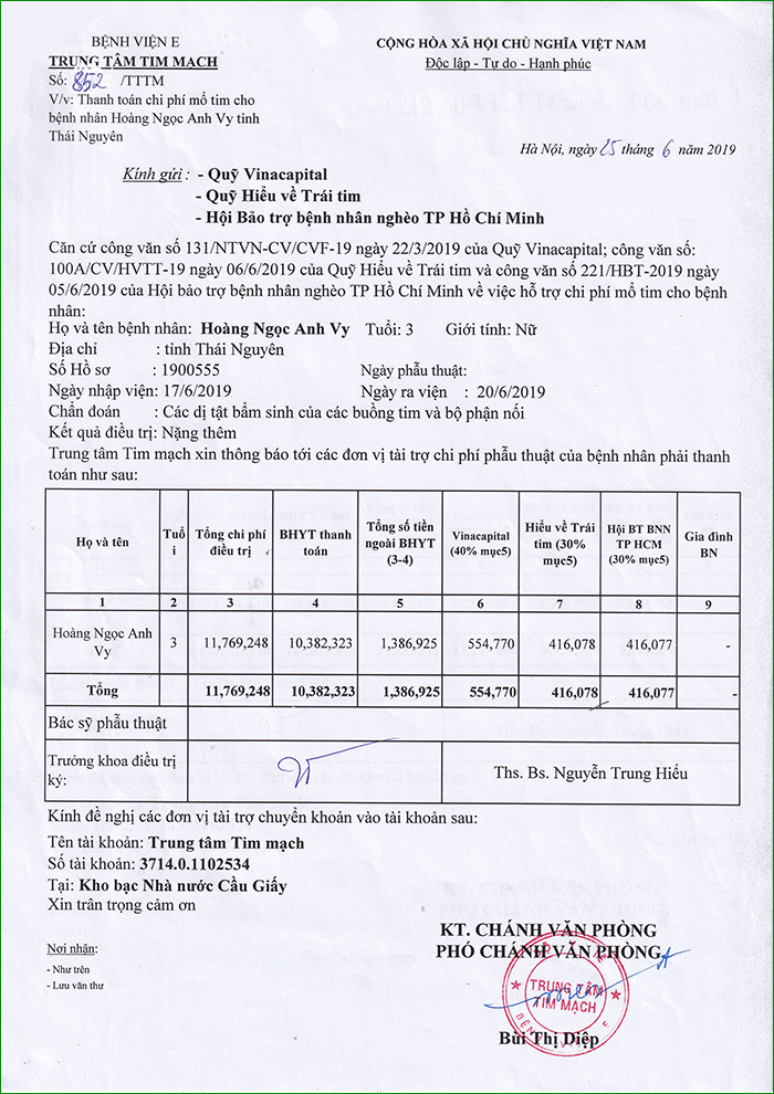 Quyet toan chi phi Anh Vy 17.6.