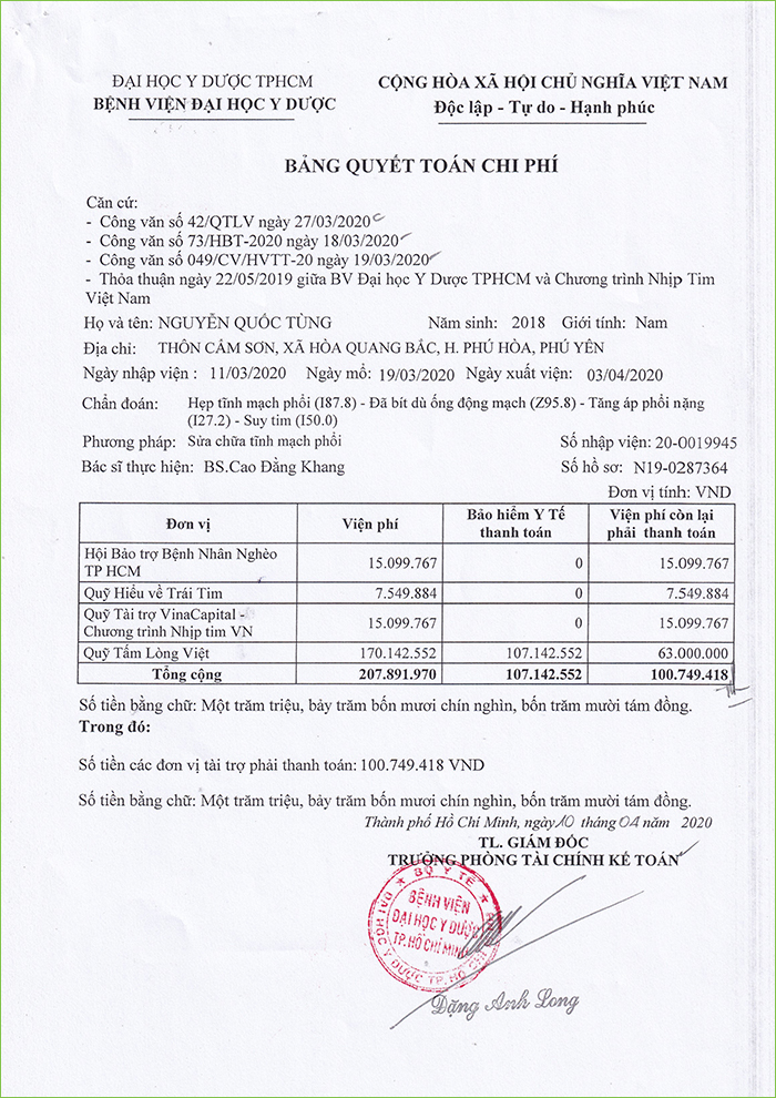 Quyet-toan-chi-phi Quoc Tung.