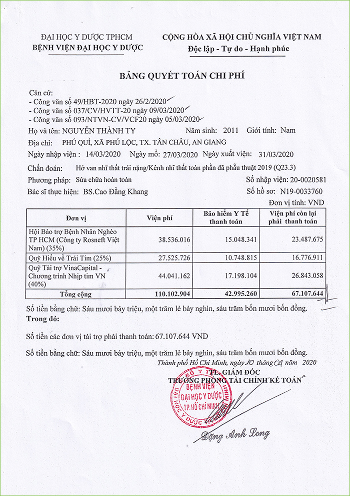 Quyet-toan-chi-phi Thanh Ty.