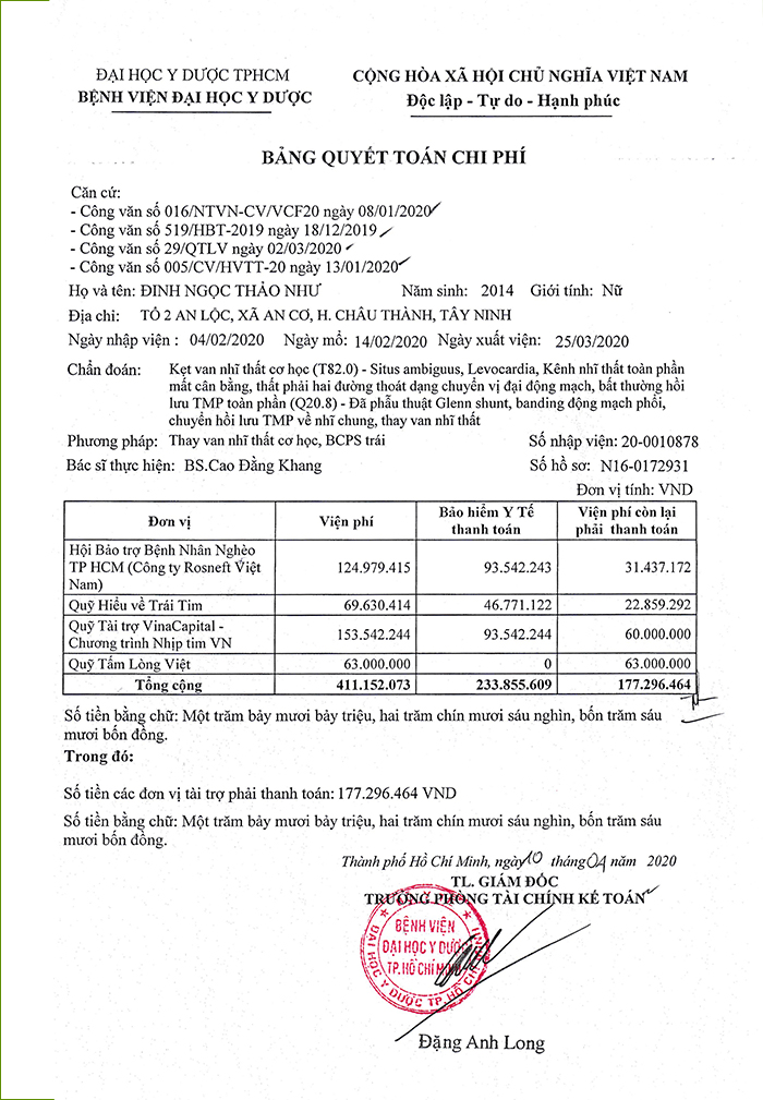 Quyet-toan-chi-phi-Thao-Nhu-PT-lan-3.