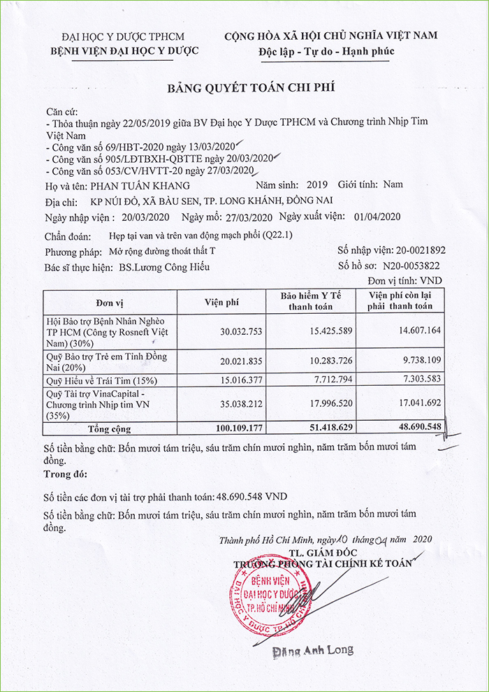 Quyet-toan-chi-phi Tuan Khang.